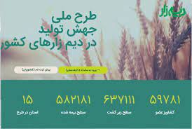سامانه دیم زار